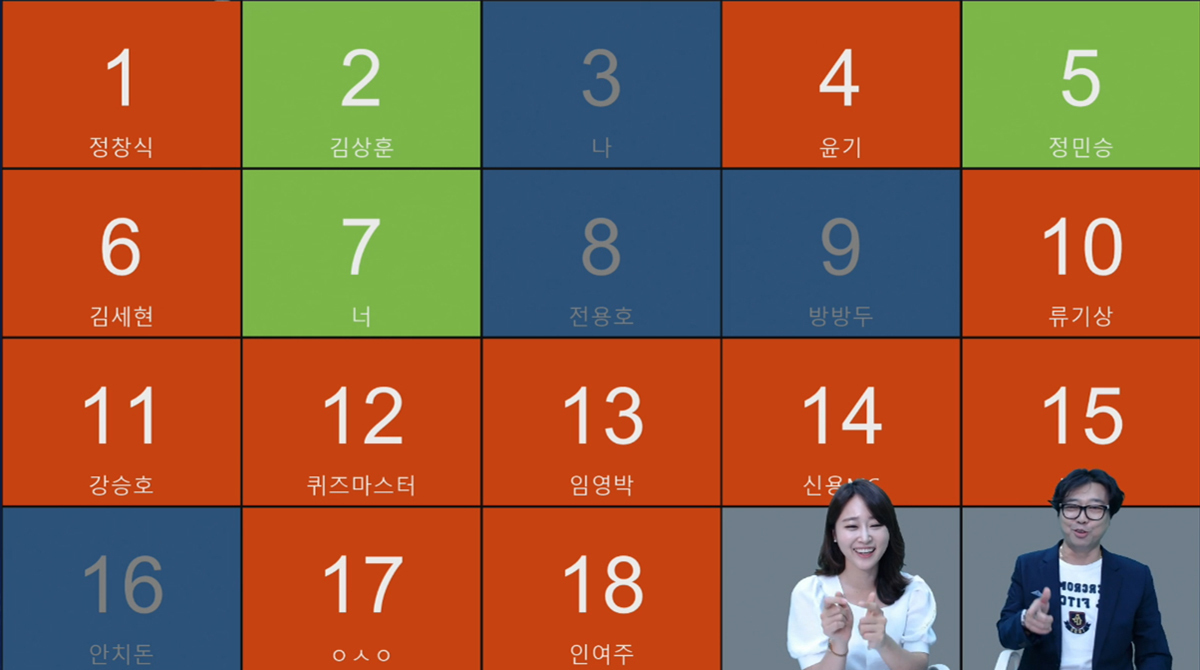정답자 확인
